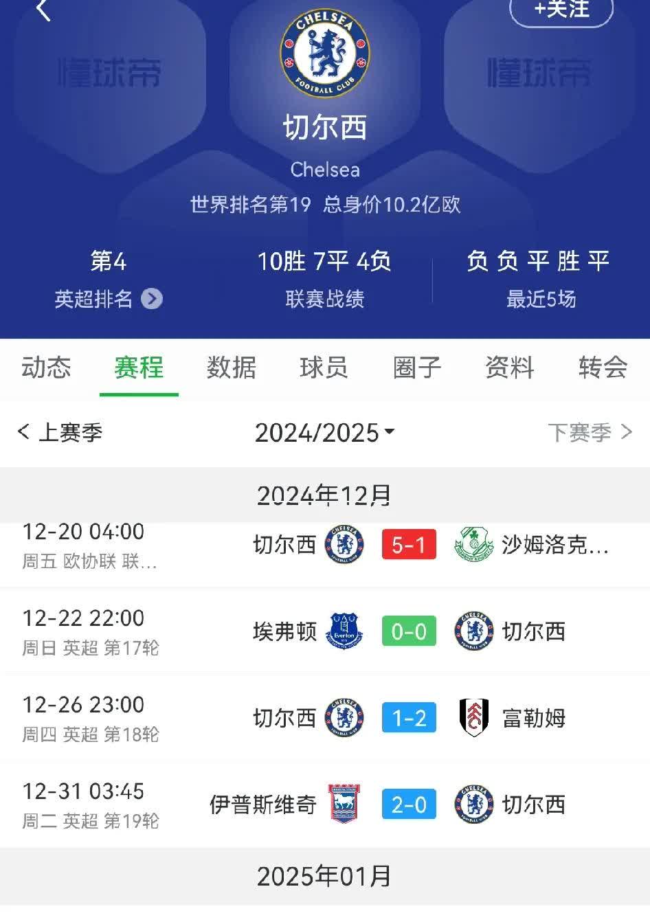 切尔西继续领跑积分榜,稳健迈向冠军的简单介绍 切尔西继续领跑积分榜,稳健迈向冠军的简单介绍