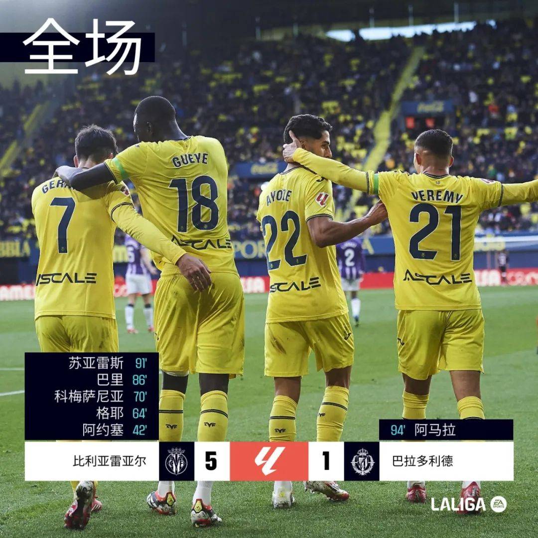 开云体育在线-包含皇马大胜巴拉多利德，豪取联赛积分大战的词条