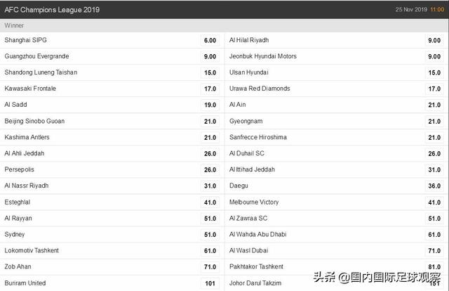 开云体育在线-包含数据分析：阿尔希拉尔历史战绩与本届展望的词条