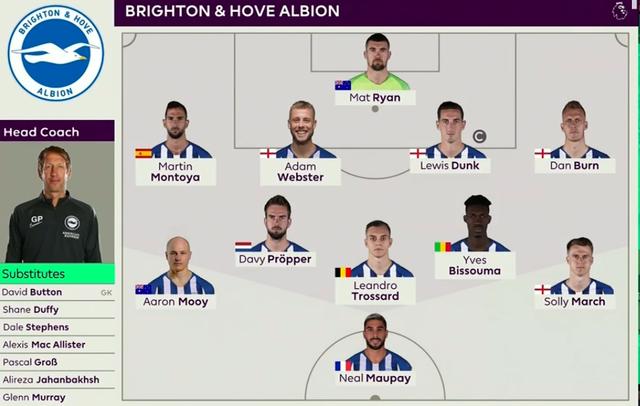 关于狼队客场逼平对手,积分榜位置不变的信息 关于狼队客场逼平对手,积分榜位置不变的信息