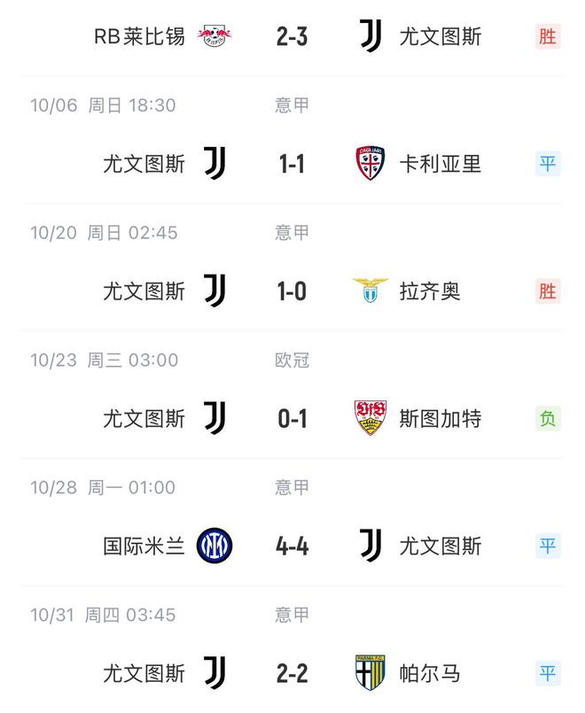 关于RB莱比锡主场轻松取胜，积分逼近榜首的信息