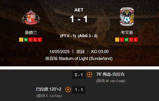 谢菲联客场绝杀艰难取胜,成功逆转形势的简单介绍 谢菲联客场绝杀艰难取胜,成功逆转形势的简单介绍