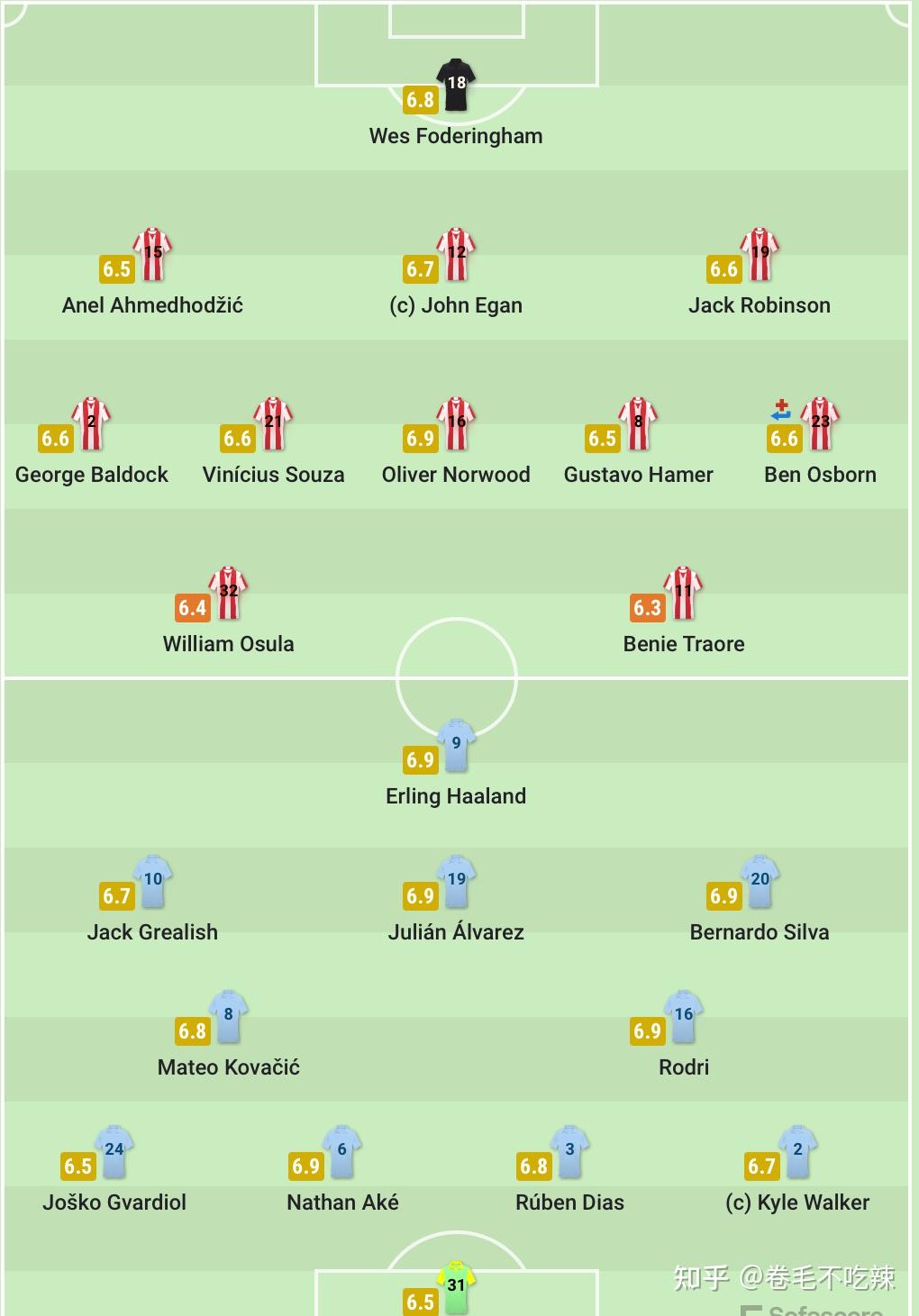 谢菲联客场绝杀艰难取胜,成功逆转形势的简单介绍 谢菲联客场绝杀艰难取胜,成功逆转形势的简单介绍