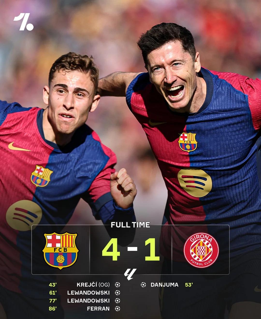 巴塞罗那客场-战胜赫罗纳保持全胜 巴塞罗那客场-战胜赫罗纳保持全胜