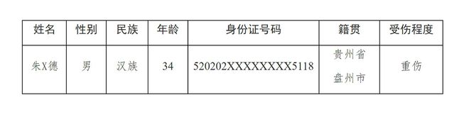 重伤报告!奥兰多魔术核心接受手术赛季报销 重伤报告!奥兰多魔术核心接受手术赛季报销