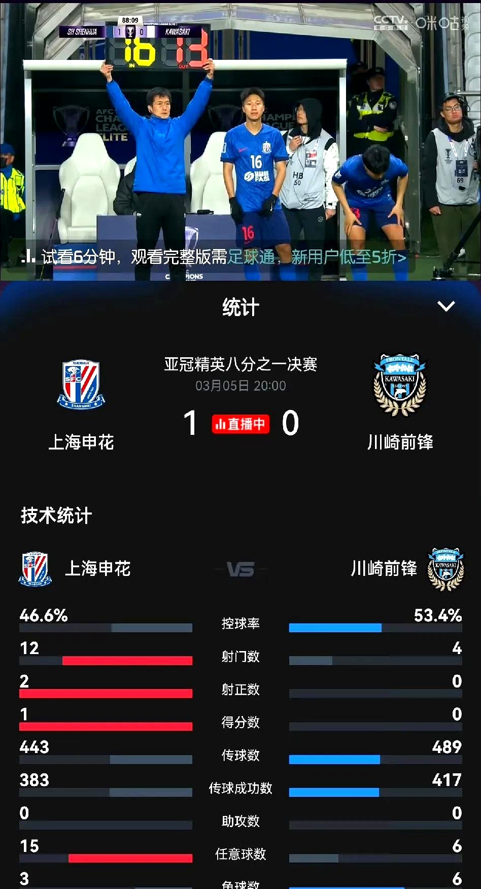 重庆斯威决心击败上海申花，备战紧张有序