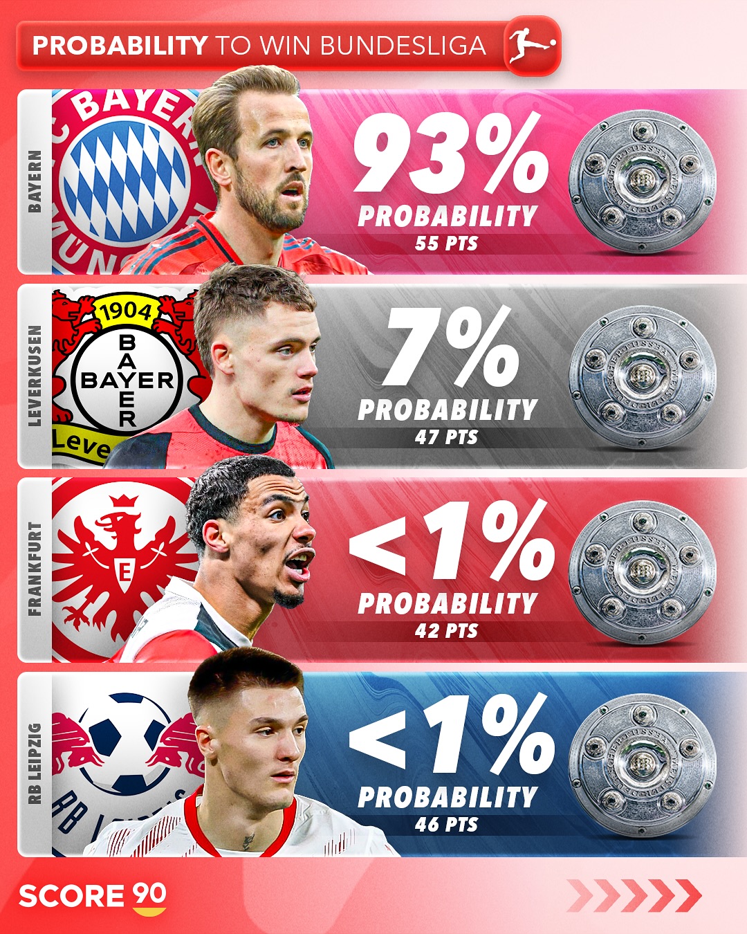 德国代表队获得多项卓越成绩,赢得喝彩 德国代表队获得多项卓越成绩,赢得喝彩