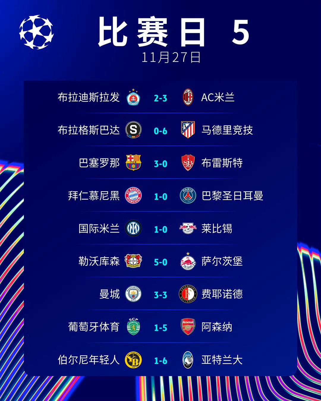 利物浦逆转晋级欧冠四强 利物浦逆转晋级欧冠四强