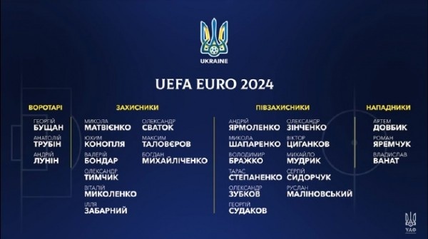 白俄罗斯队斩获欧洲杯晋级成功,实力备受瞩目 白俄罗斯队斩获欧洲杯晋级成功,实力备受瞩目