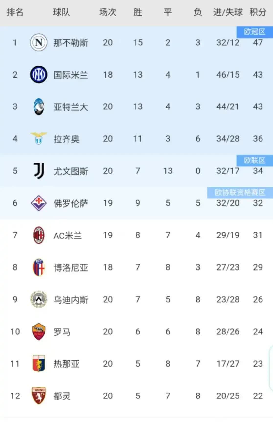 开云体育-国际米兰客场取胜，继续领跑积分榜的简单介绍