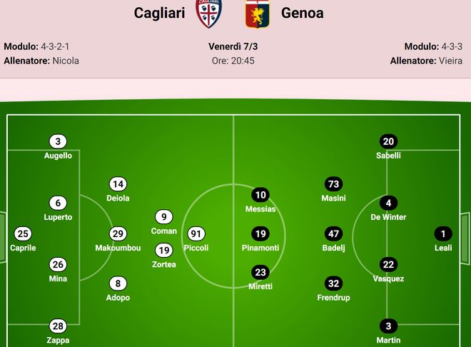 热那亚客场不敌卡利亚里,遭遇连败的简单介绍 热那亚客场不敌卡利亚里,遭遇连败的简单介绍