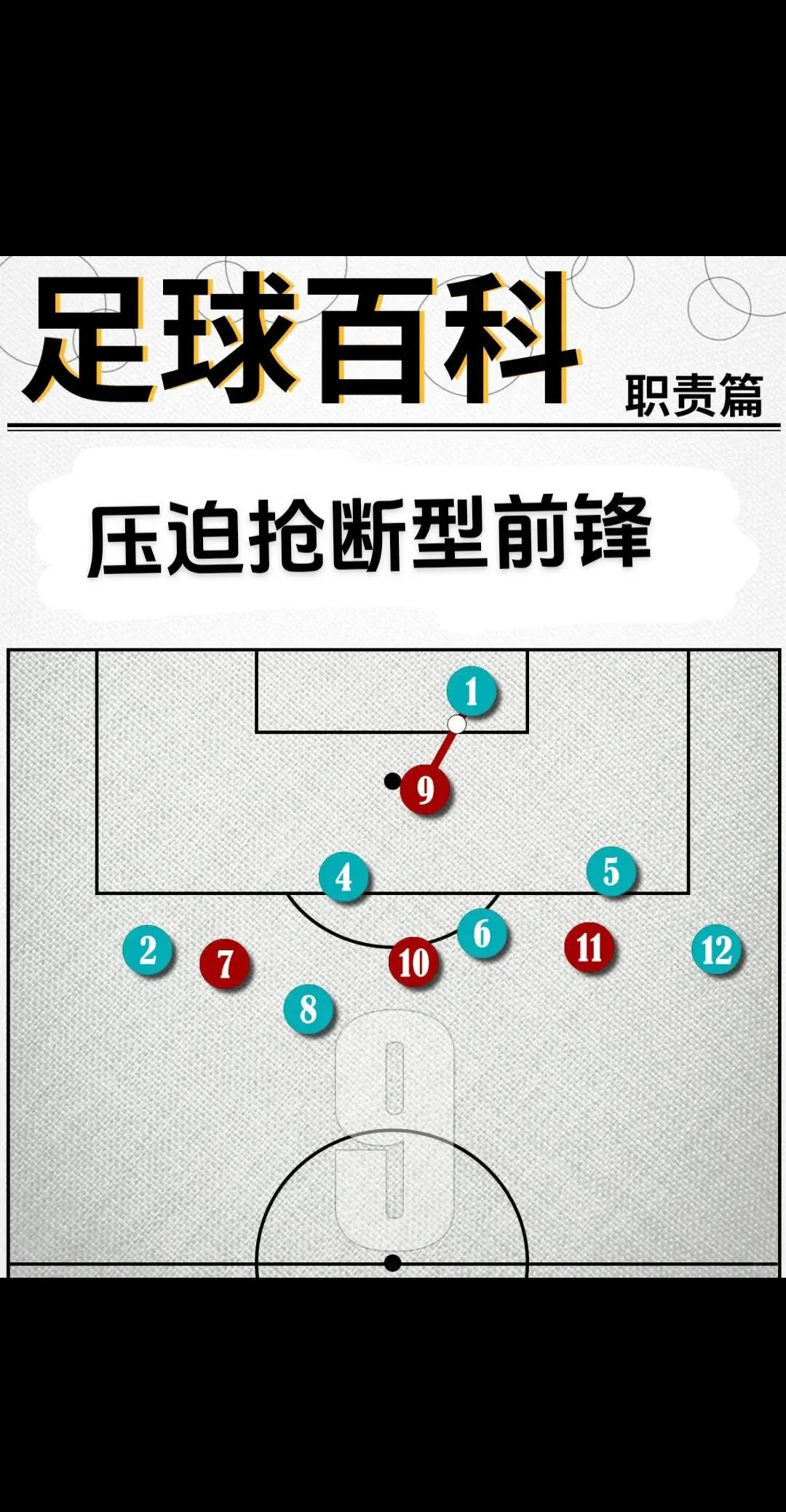 战术变化频频，对手难以适应节奏的简单介绍