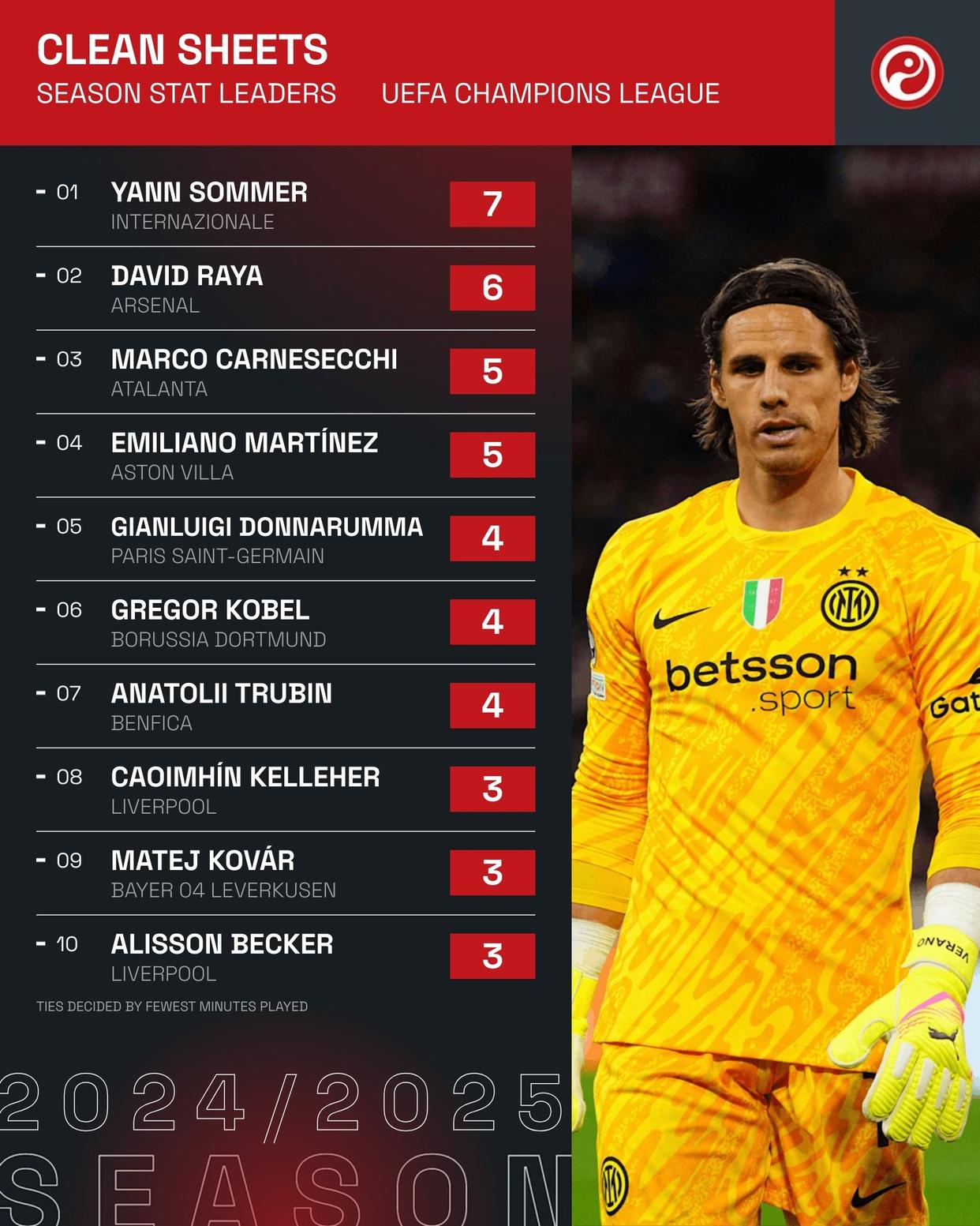 包含慕尼黑豪门主帅宣布离任冠军队主将寂寞叹的词条 包含慕尼黑豪门主帅宣布离任冠军队主将寂寞叹的词条