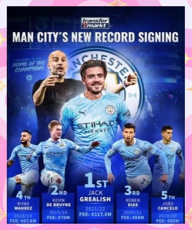 关于曼城准备冬季引援，强化争冠实力的信息