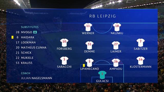 包含RB莱比锡主场失分,积分榜位置受影响的词条 包含RB莱比锡主场失分,积分榜位置受影响的词条