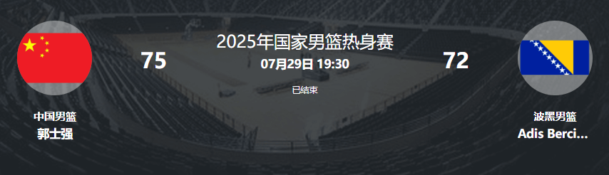 亚洲杯篮球赛季前热身赛完美收官