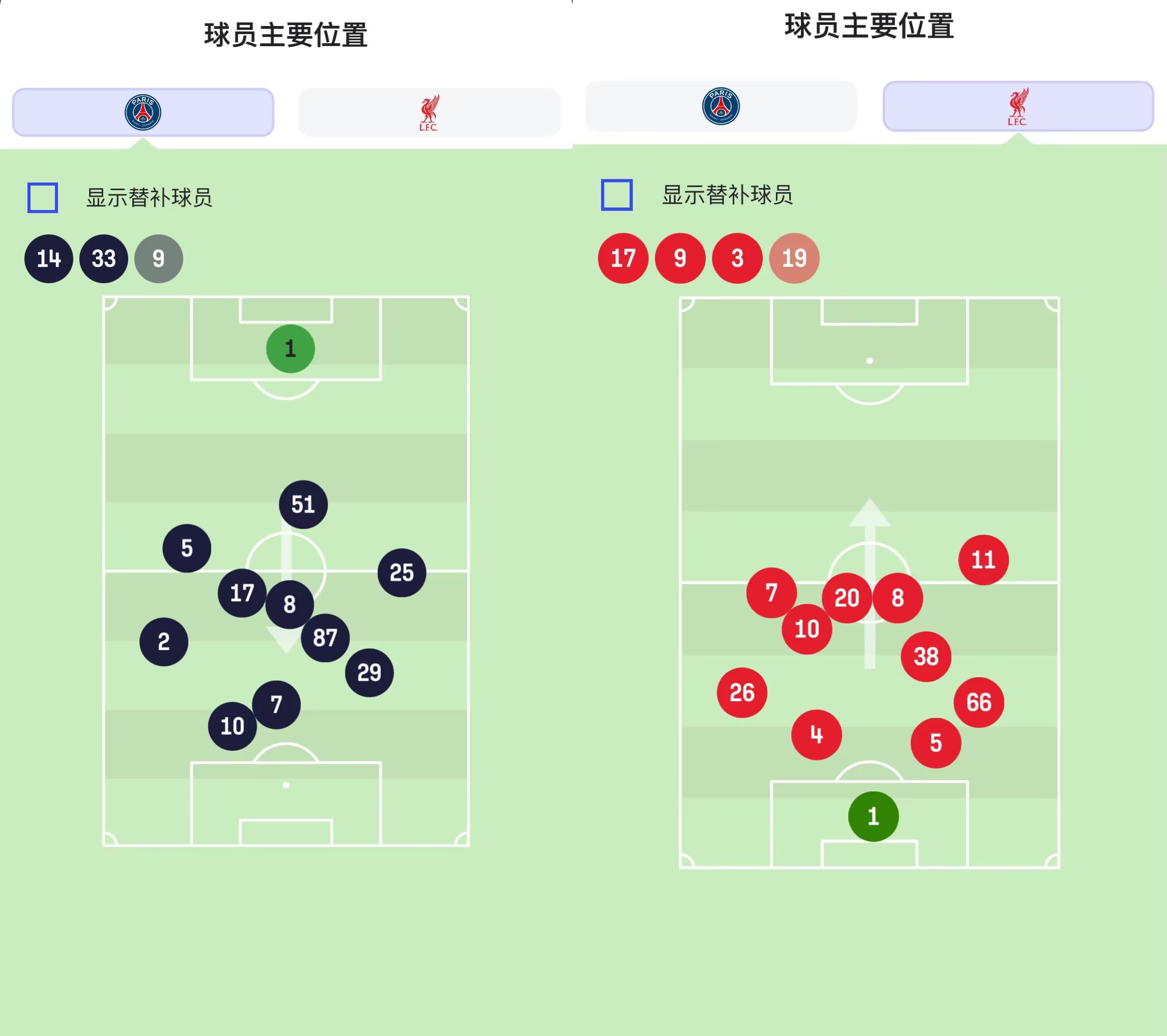 开云体育登录-利物浦大胜阿斯顿维拉，稳固领头羊位置