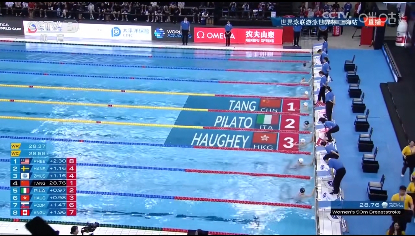 中国游泳选手创造新纪录获得冠军 中国游泳选手创造新纪录获得冠军