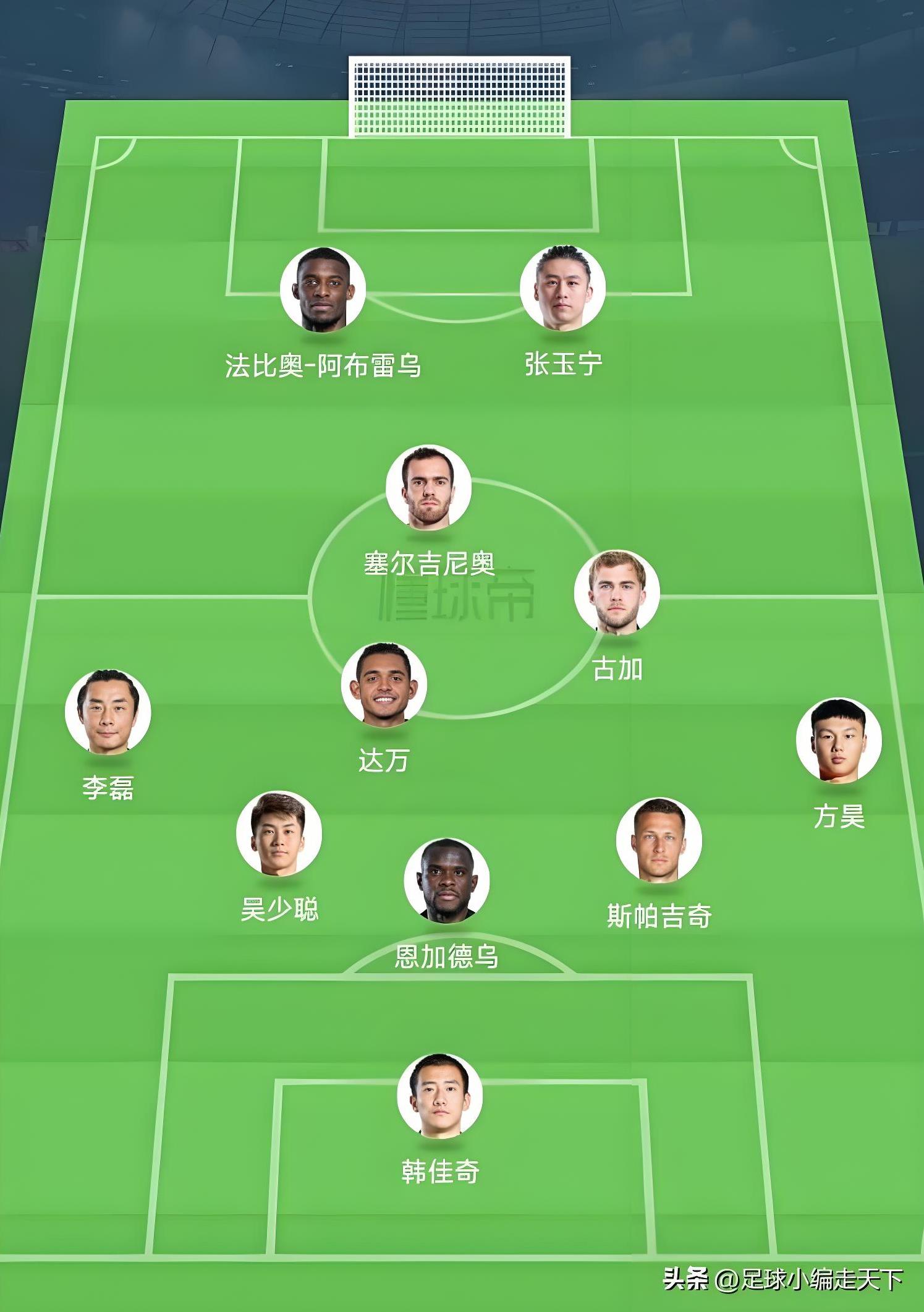 球队阵容调整合理,备战更有信心 球队阵容调整合理,备战更有信心