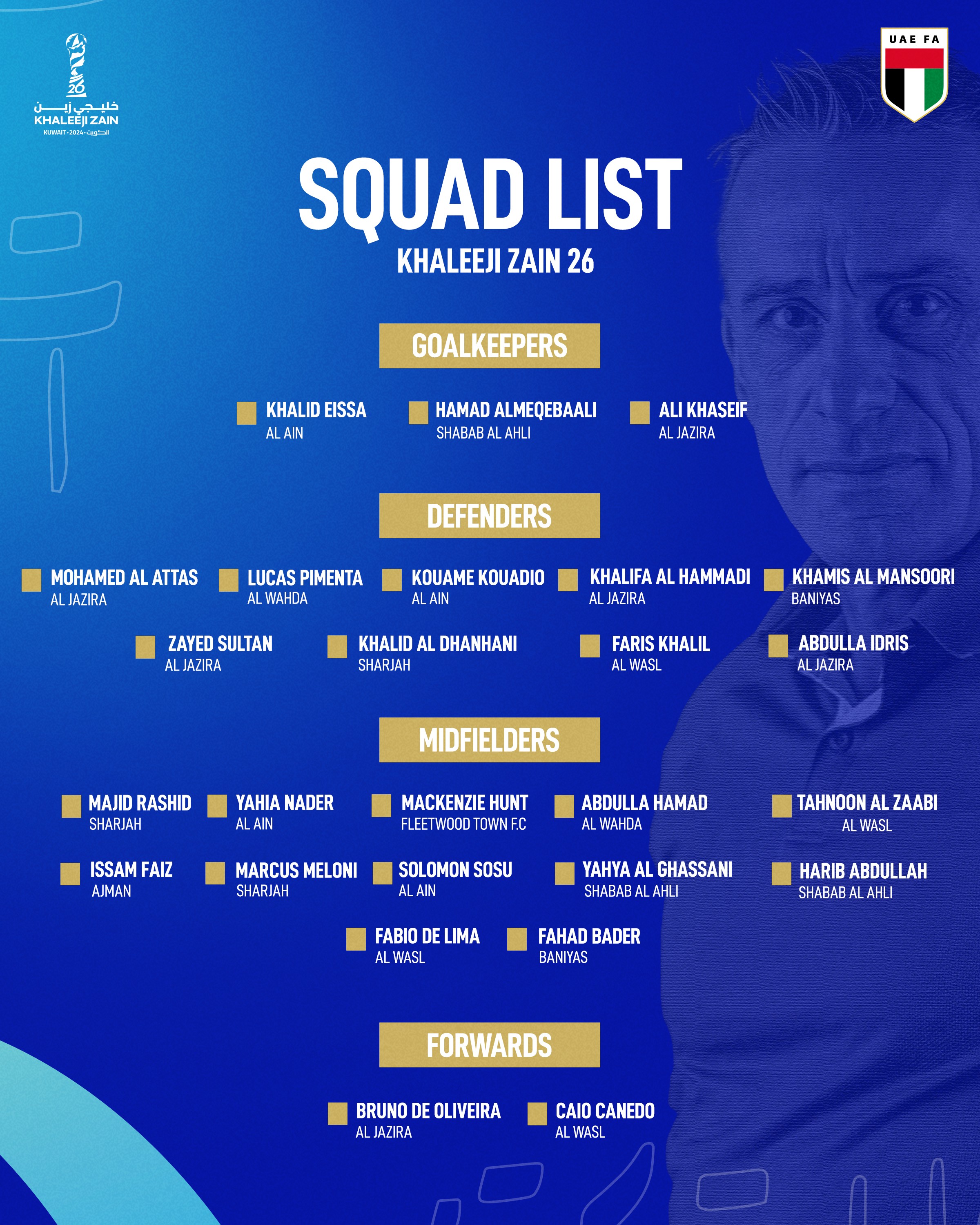 阿联酋联赛球员被选为联赛新秀 阿联酋联赛球员被选为联赛新秀