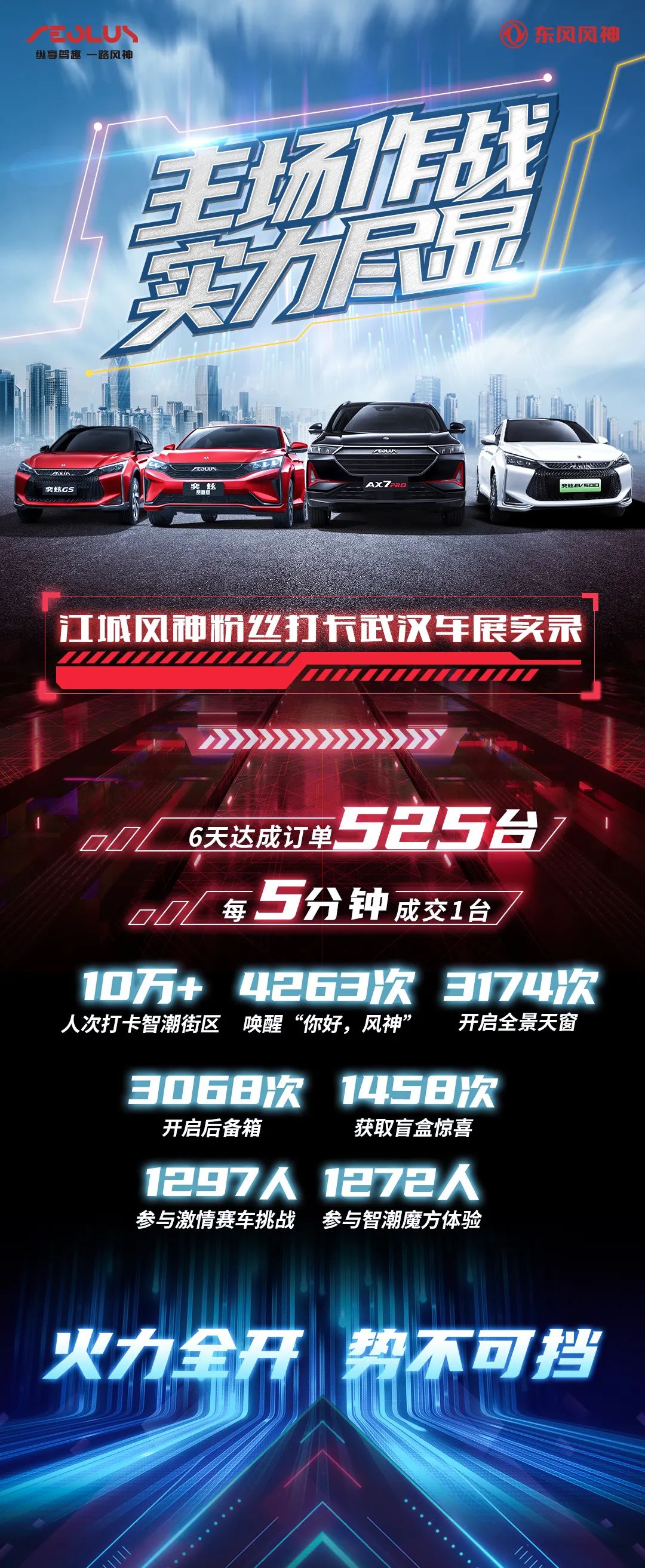 主场作战取胜，锁定积分榜首位稳固领先的简单介绍