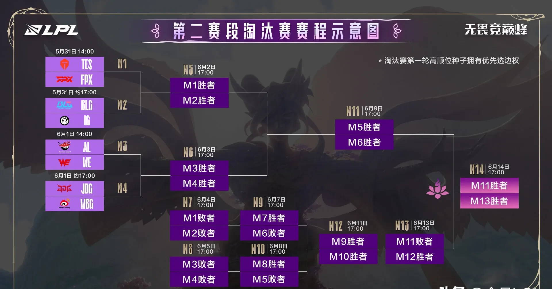 开云体育app-关于JDG碾压TSM，Deft完成史诗逆转顶尖较量四强赛，引爆全场热议的信息