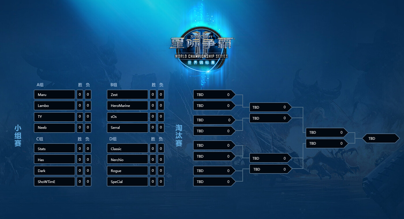 SHR碾压BRO,Knight打出惊人五杀激烈交锋全球总决赛,技惊四座的简单介绍 SHR碾压BRO,Knight打出惊人五杀激烈交锋全球总决赛,技惊四座的简单介绍