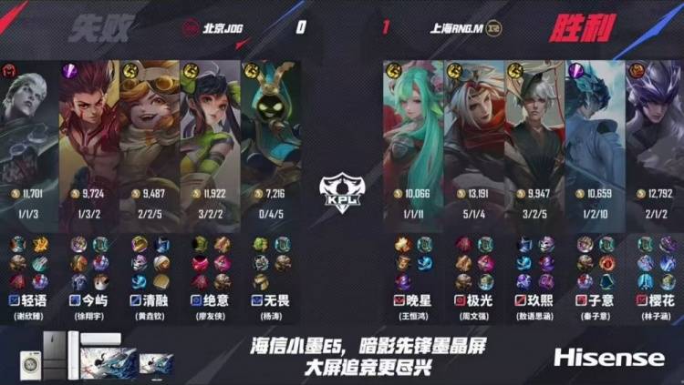 RNG鏖战JDG,Canyon线上压制力十足鏖战多局八强赛,点燃全场激情 RNG鏖战JDG,Canyon线上压制力十足鏖战多局八强赛,点燃全场激情